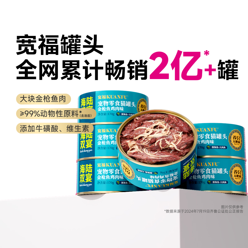 1箱金枪鱼+鸡肉红肉罐头