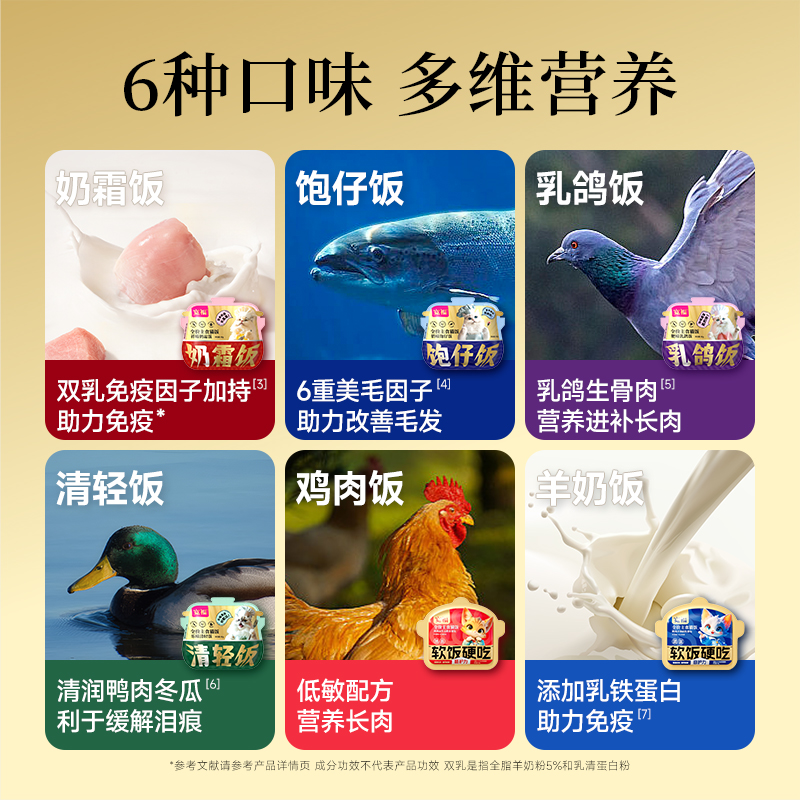 1盒鲜肉羊奶轻乳餐包