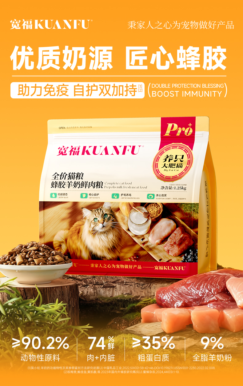 1袋蜂胶羊奶鲜肉粮-1.25kg
