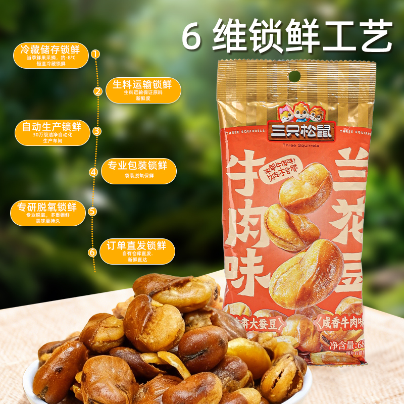 三只松鼠牛肉味兰花豆68g袋装甘肃特产大蚕豆咸香酥脆即食小吃包邮