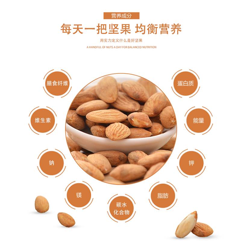 三只松鼠奶香味巴旦木80g/袋休闲零食手剥扁桃核坚果干果包邮