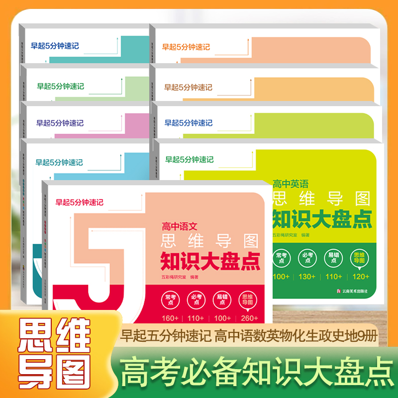5分钟知识大盘点