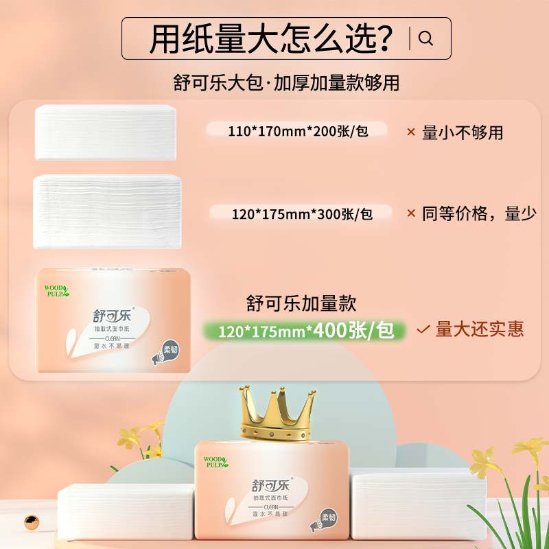 30包抽纸巾大包400张原生木浆批发实惠装餐巾纸家庭装卫生纸巾